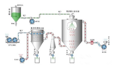 星空体育最新版本