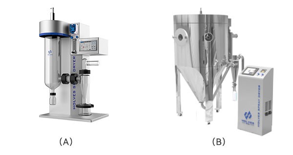 A-小型喷雾干燥仪H-Spray Mini；B-中试型星空体育最新版本H-Spray S