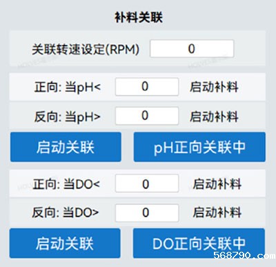 图3 HF-Control 关联界面
